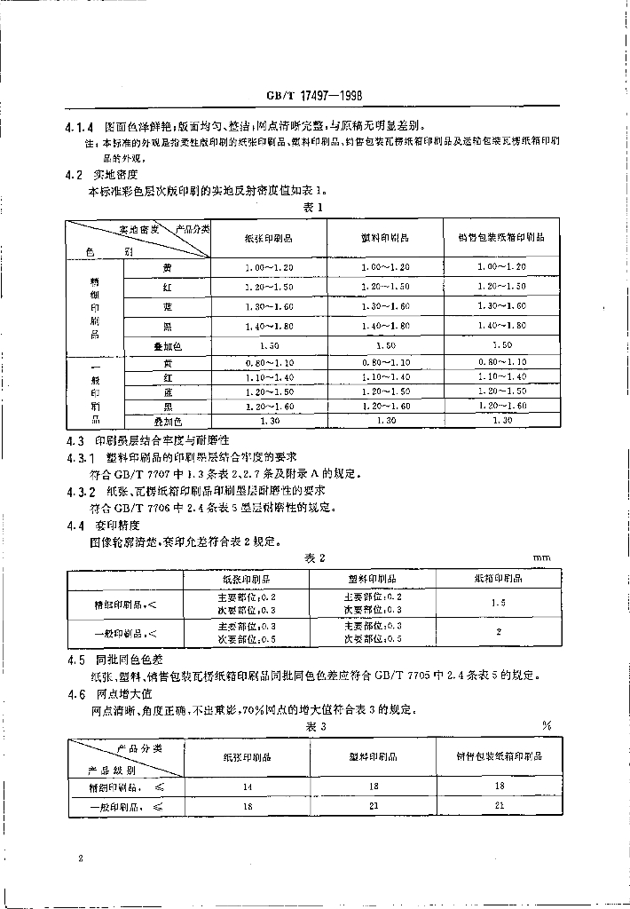 GB/T 17497-1998 标准预览