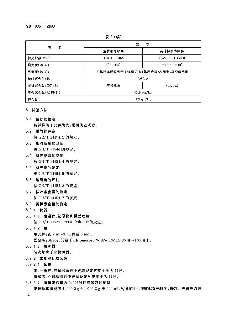 GB 10351-2008 标准预览