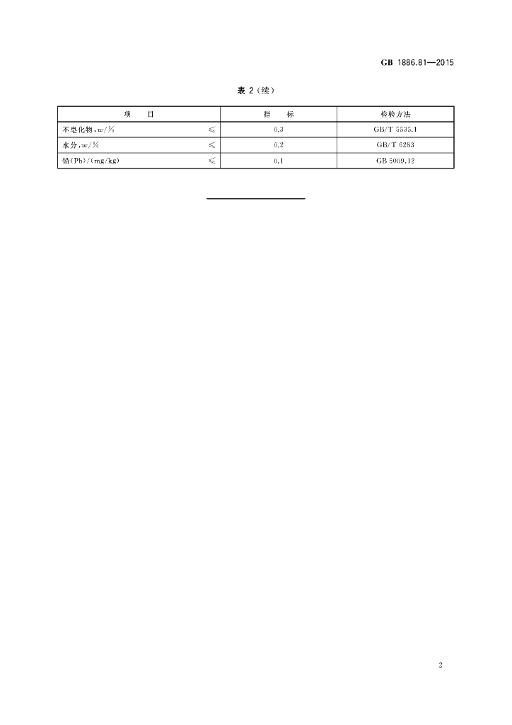 GB 1886.81-2015 标准预览