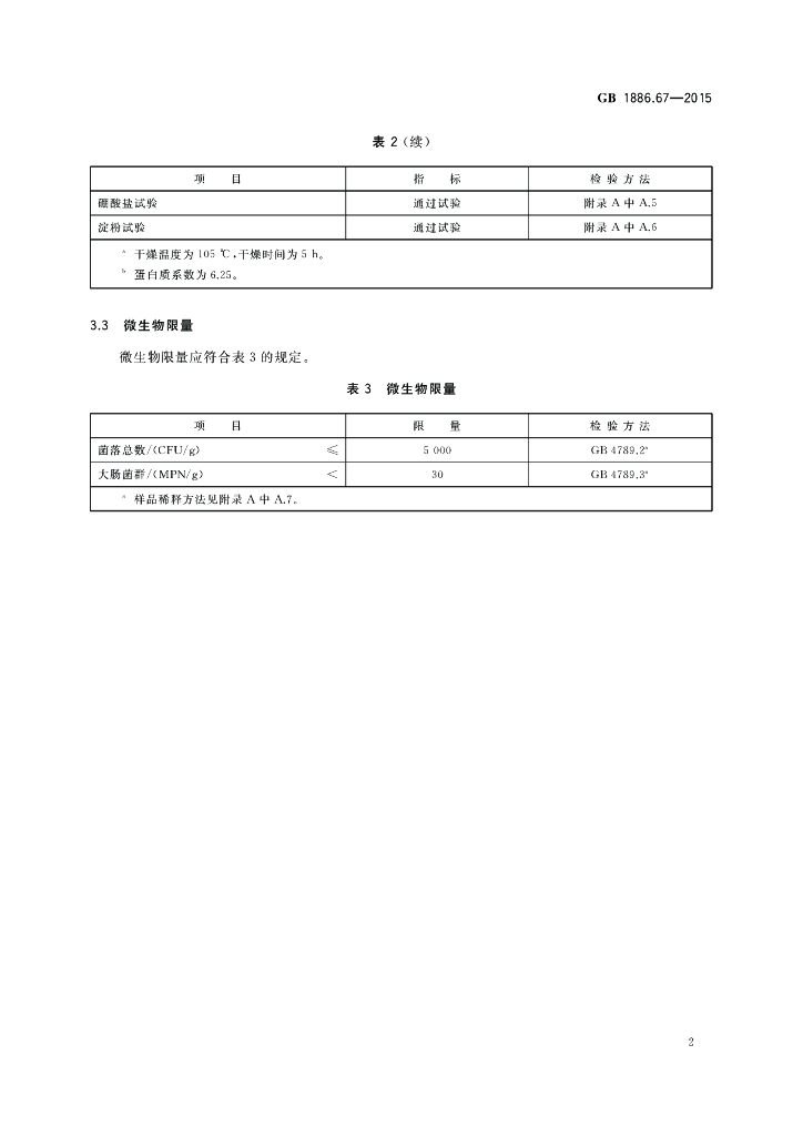 GB 1886.67-2015 标准预览