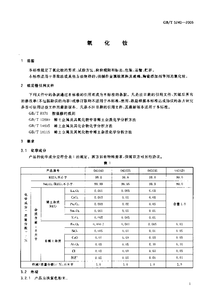 GB/T 5240-2006 标准预览