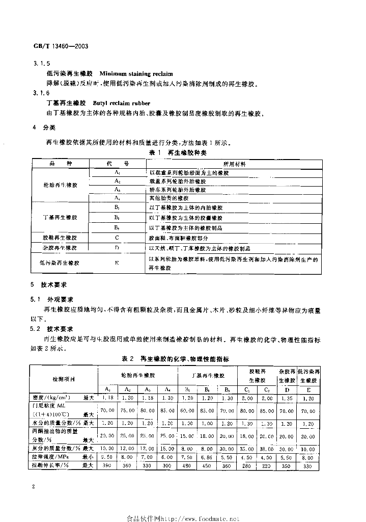 GB/T 13460-2003 标准预览