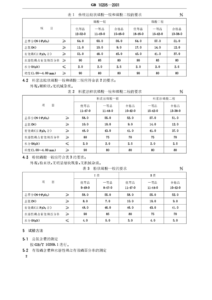 GB 10205-2001 标准预览