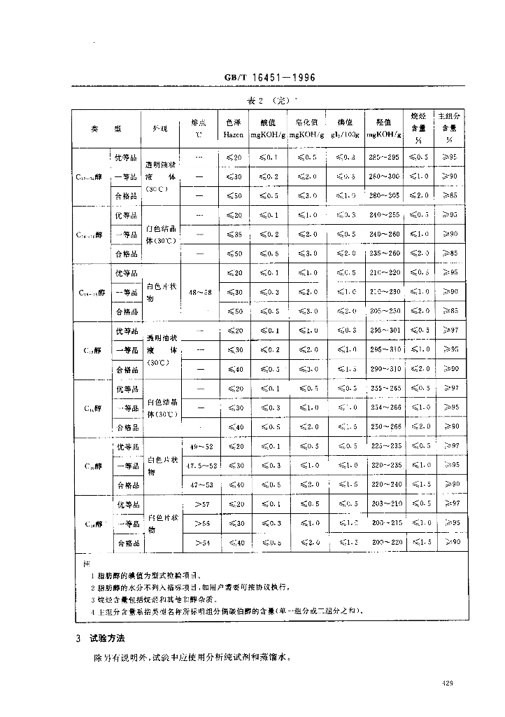 GB/T 16451-1996 标准预览