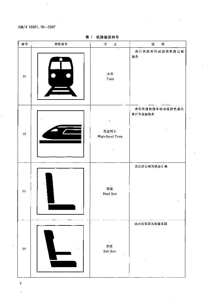 GB/T 10001.10-2007 标准预览