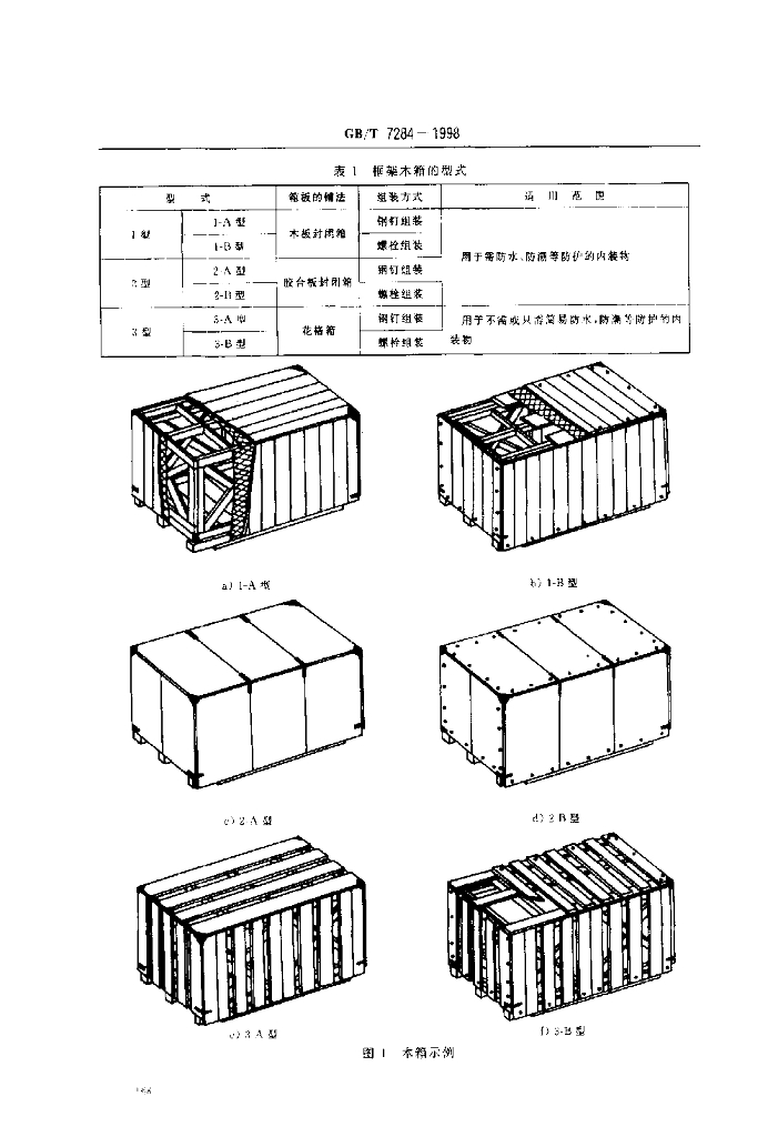 GB/T 7284-1998 标准预览