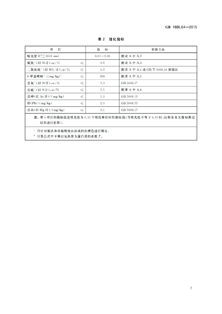 GB 1886.64-2015 标准预览