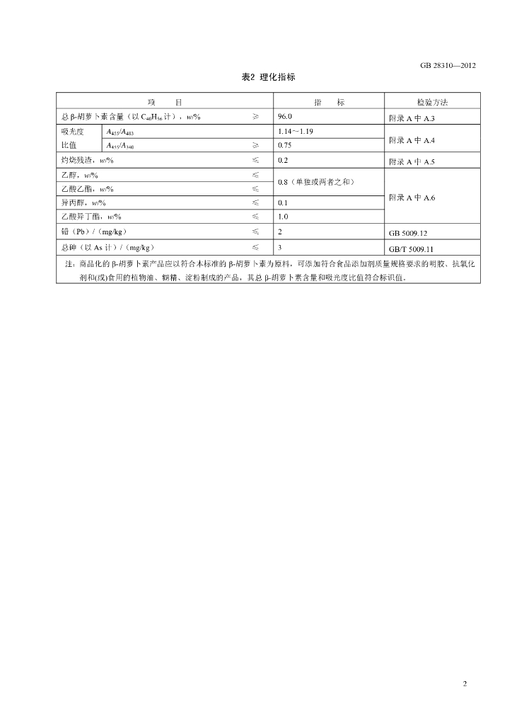GB 28310-2012 标准预览