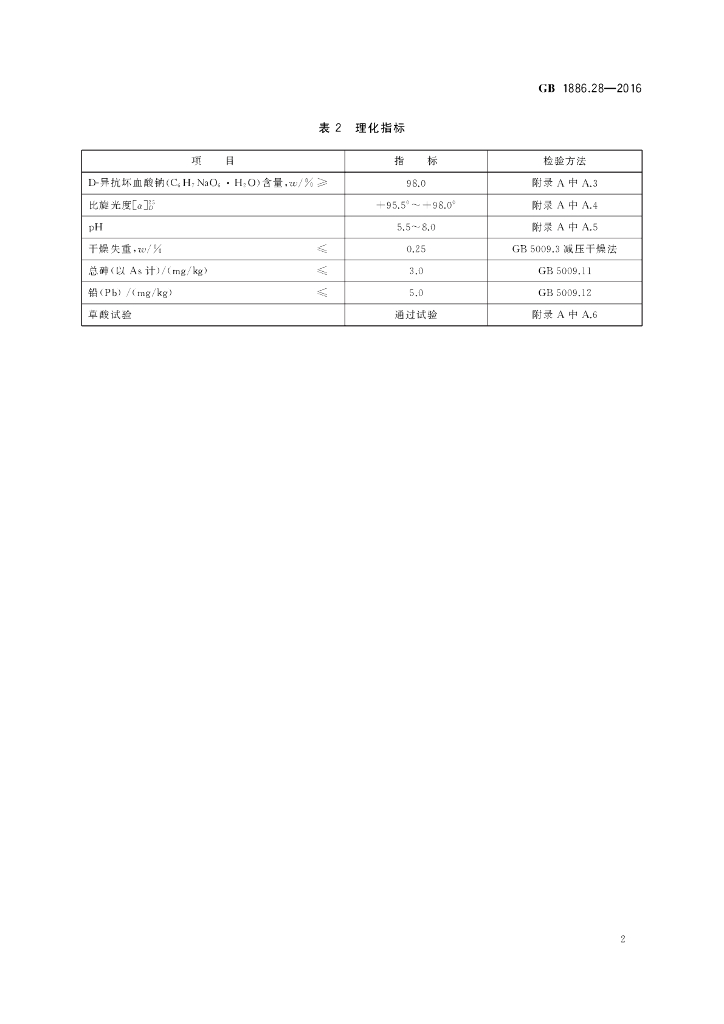 GB 1886.28-2016 标准预览