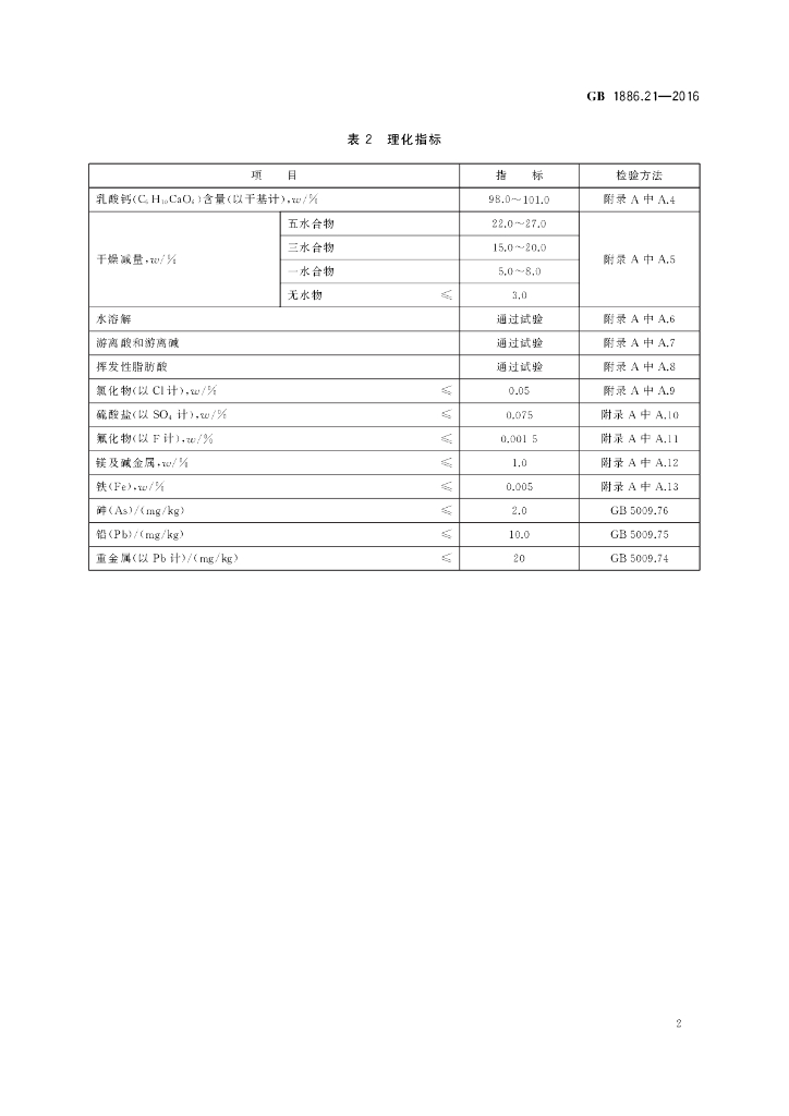 GB 1886.21-2016 标准预览