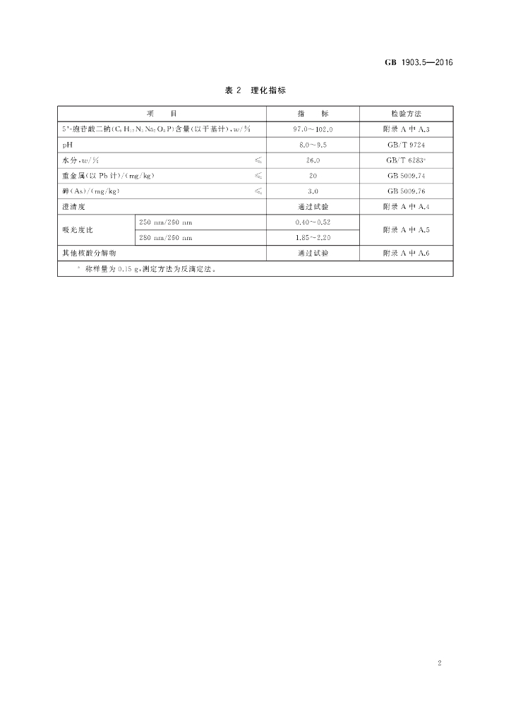 GB 1903.5-2016 标准预览
