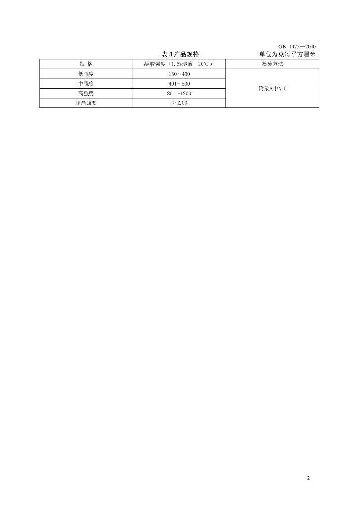GB 1975-2010 标准预览