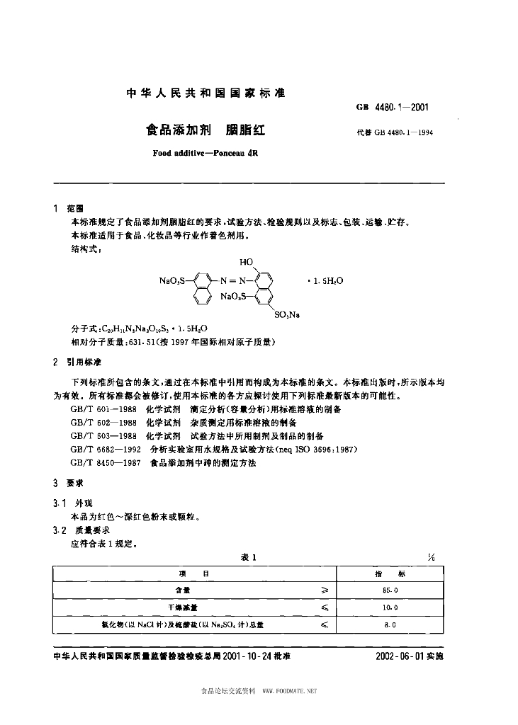 GB 4480.1-2001 标准预览