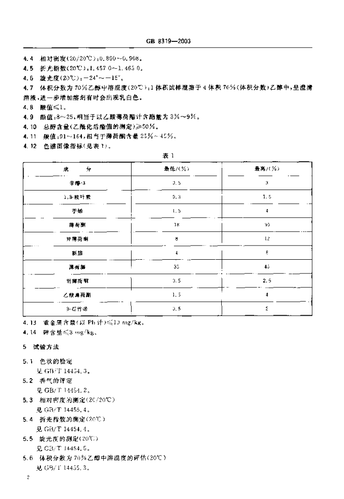 GB 8319-2003 标准预览
