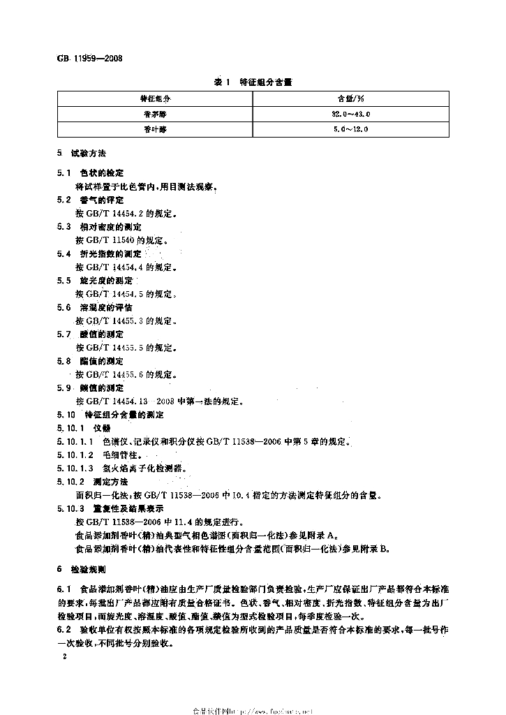 GB 11959-2008 标准预览