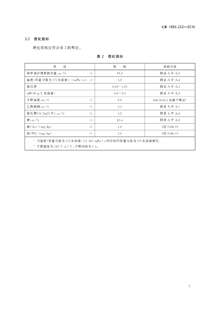 GB 1886.232-2016 标准预览