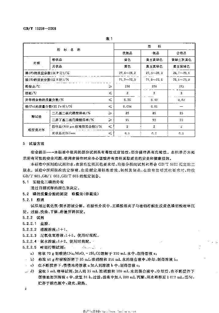 GB/T 13258-2008 标准预览