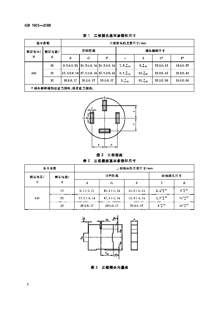 GB 1003-2008 标准预览