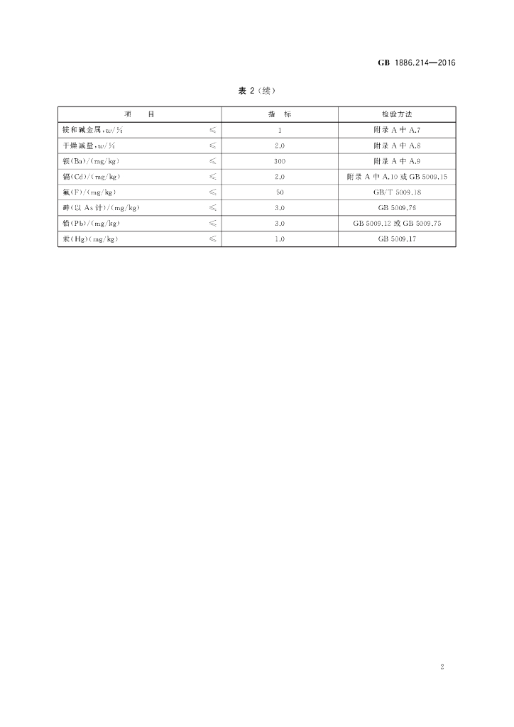 GB 1886.214-2016 标准预览