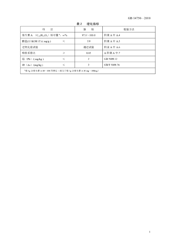 GB 14750-2010 标准预览