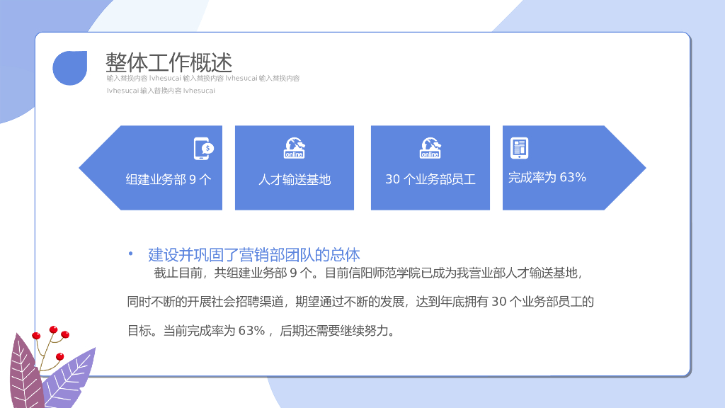 IT科技互联网风PPT模板84_第6页