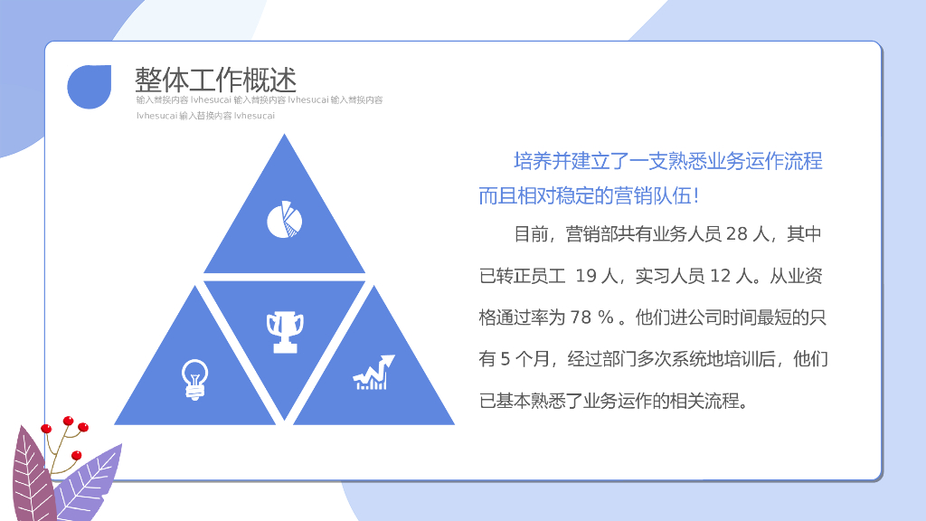 IT科技互联网风PPT模板84_第7页