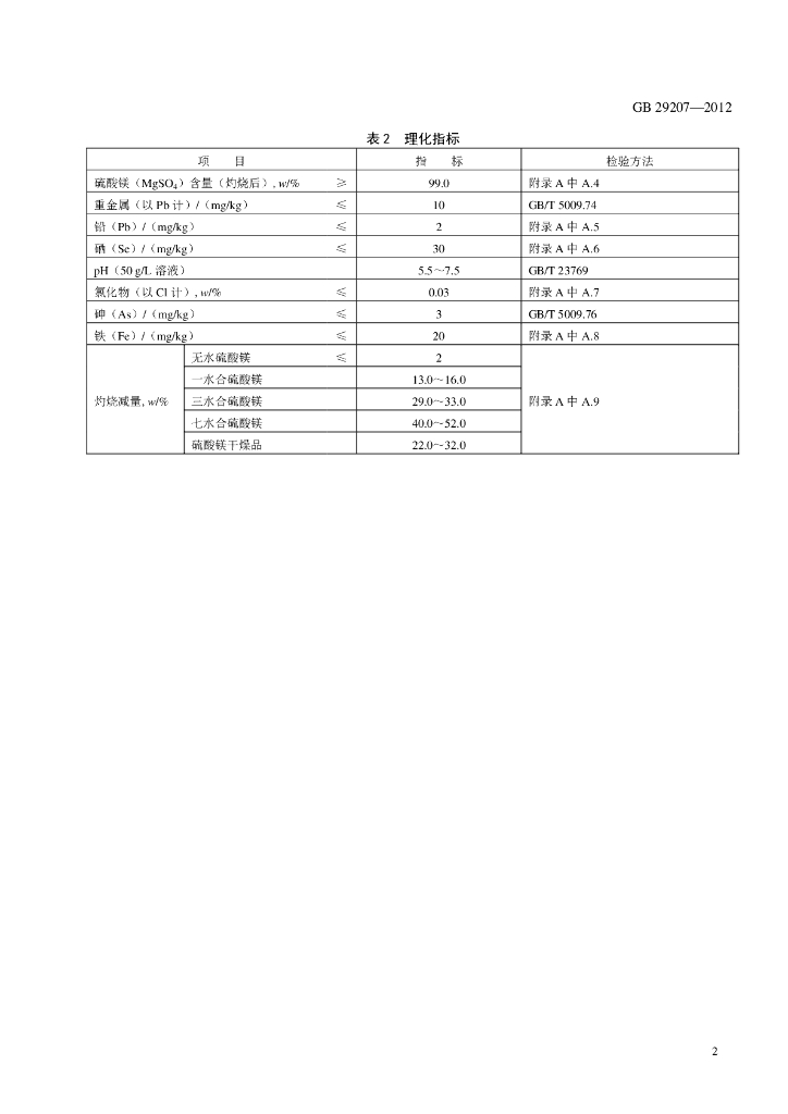 GB 29207-2012 标准预览