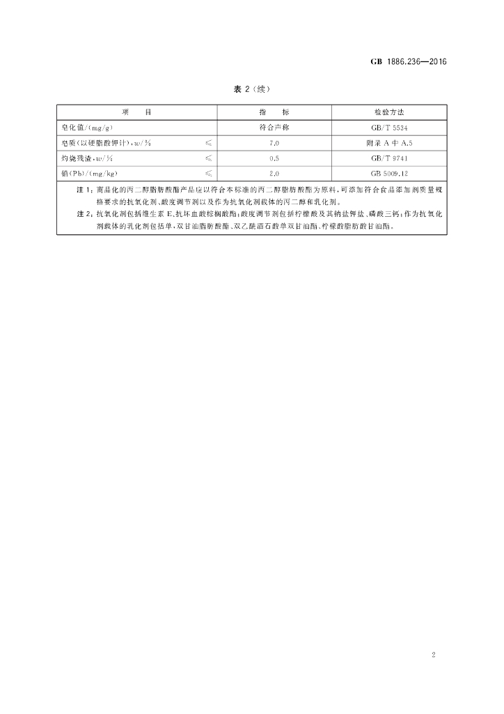 GB 1886.236-2016 标准预览