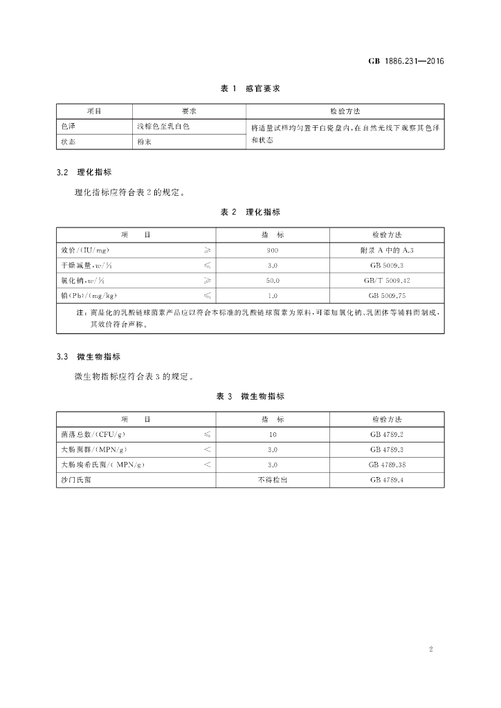 GB 1886.231-2016 标准预览