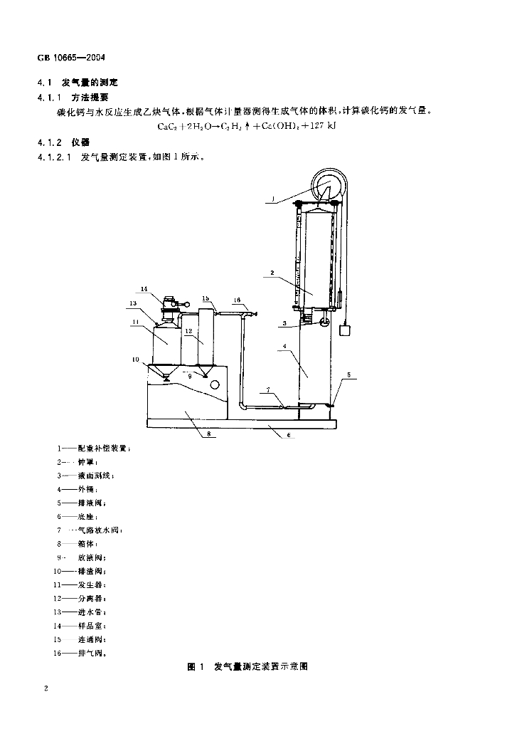 GB/T 10665-2004 标准预览