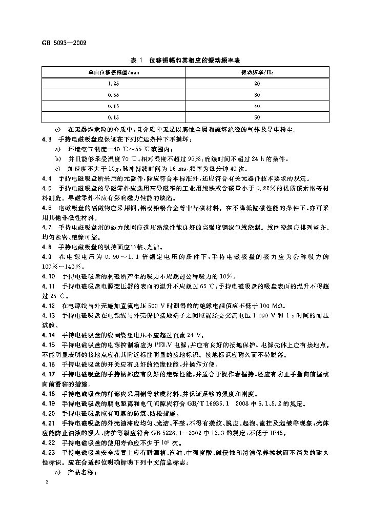 GB/T 5093-2009 标准预览