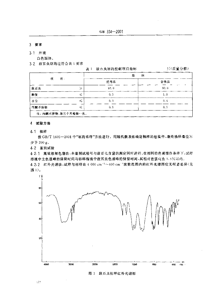 GB/T 334-2001 标准预览