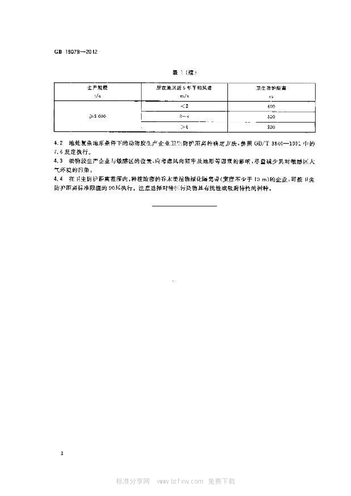GB/T 18079-2012 标准预览