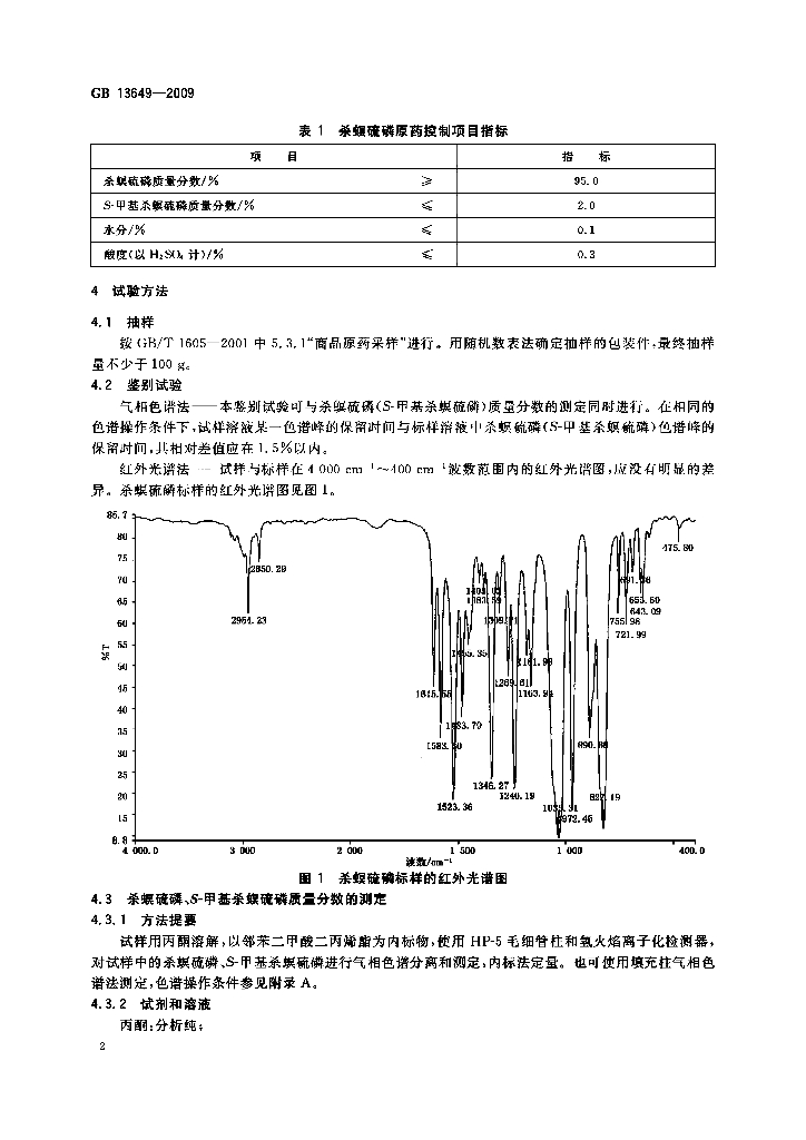 GB/T 13649-2009 标准预览