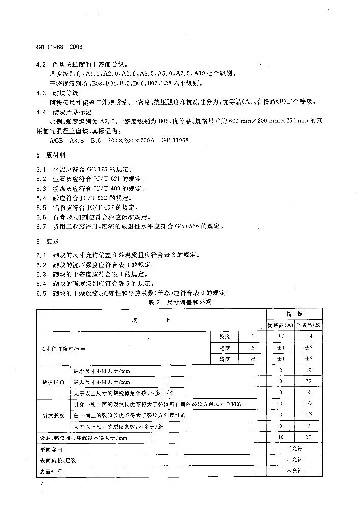 GB/T 11968-2006 标准预览