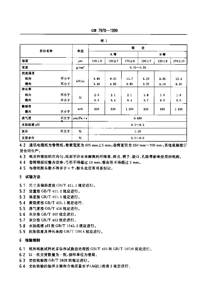 GB/T 7970-1999 标准预览