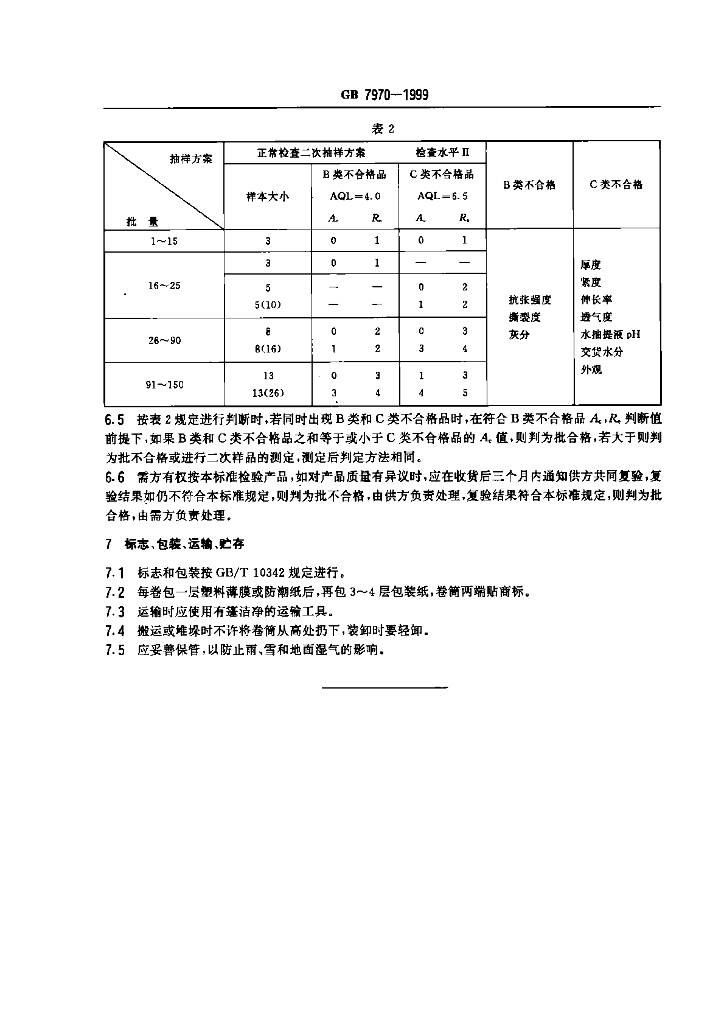 GB/T 7970-1999 标准预览