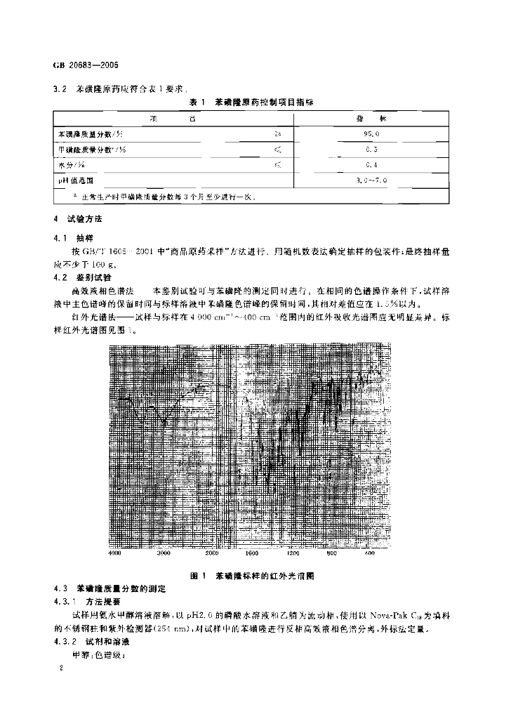 GB/T 20683-2006 标准预览