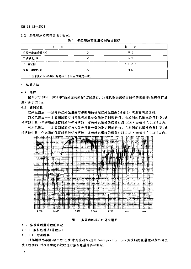 GB/T 22172-2008 标准预览