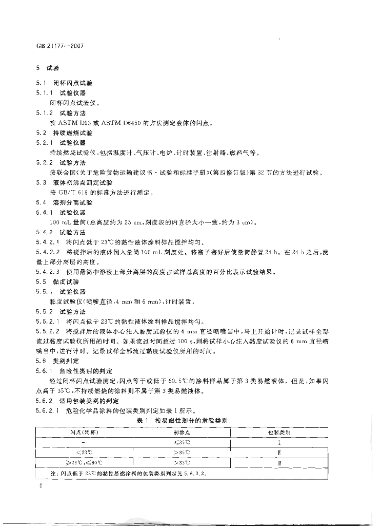 GB/T 21177-2007 标准预览