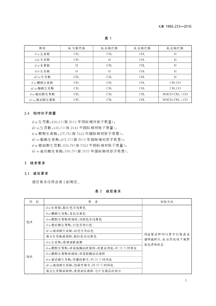 GB 1886.233-2016 标准预览