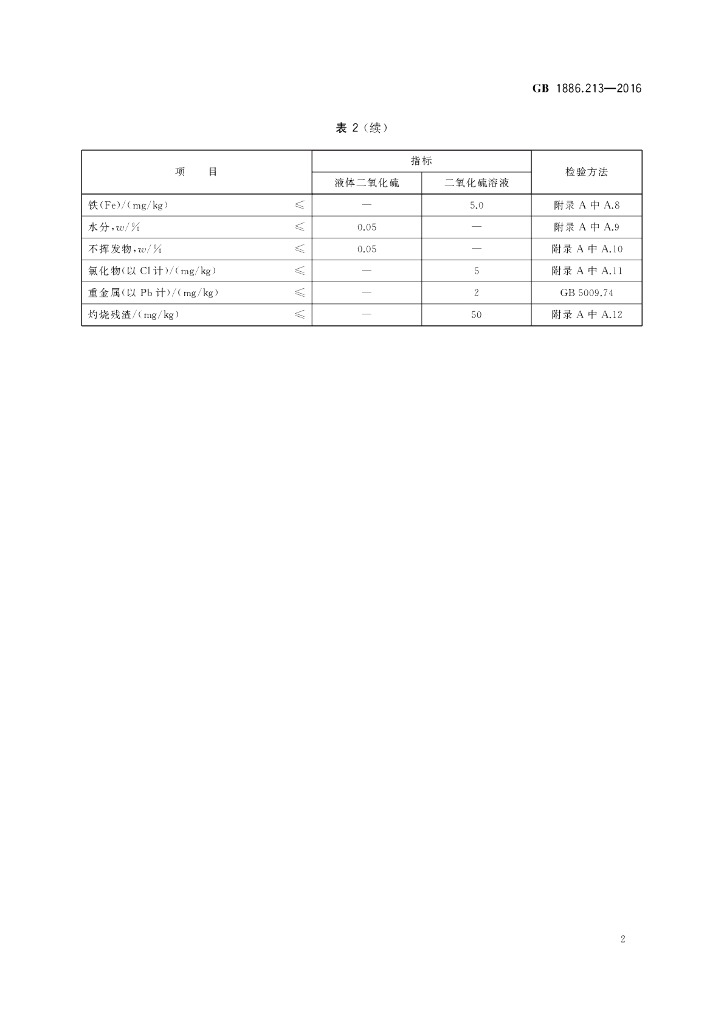GB 1886.213-2016 标准预览
