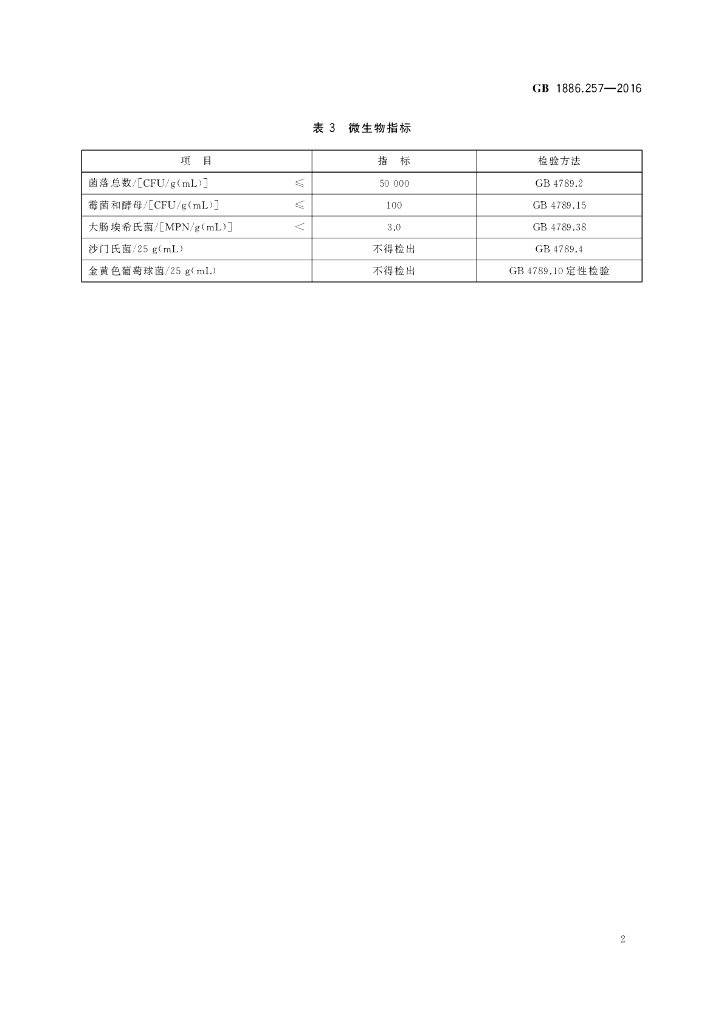 GB 1886.257-2016 标准预览