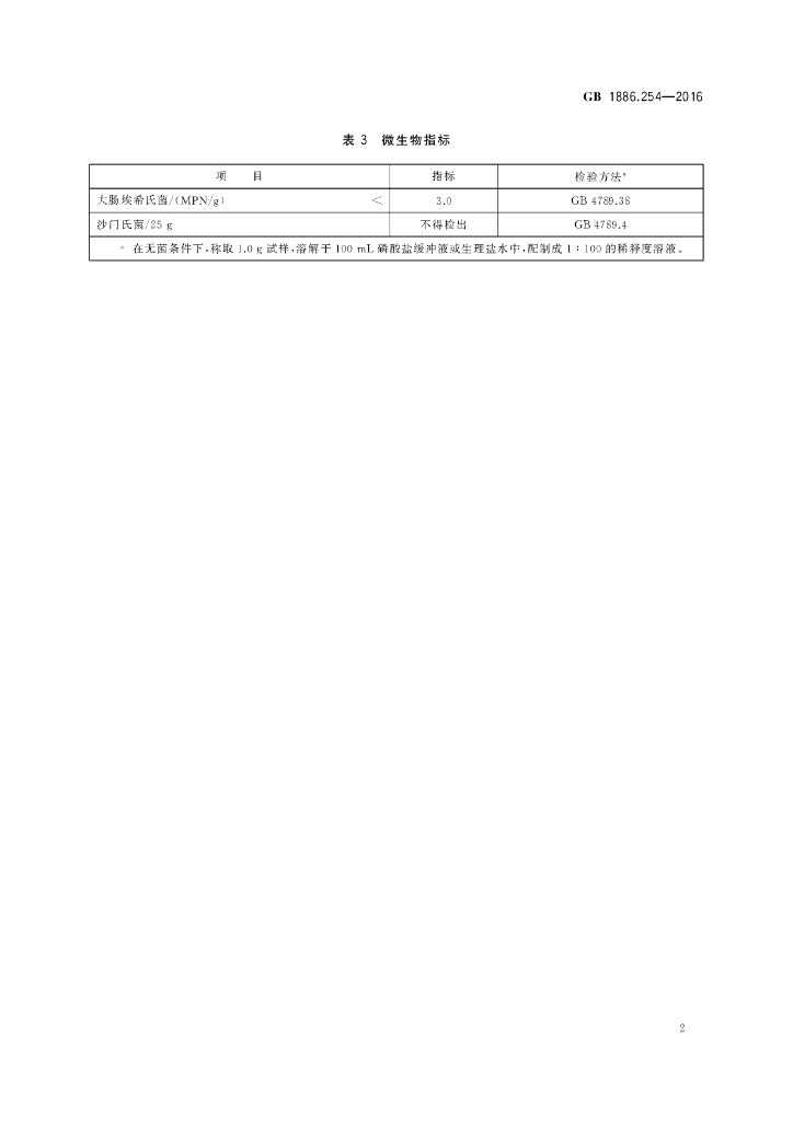 GB 1886.254-2016 标准预览