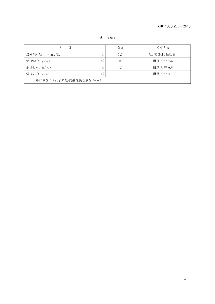 GB 1886.252-2016 标准预览