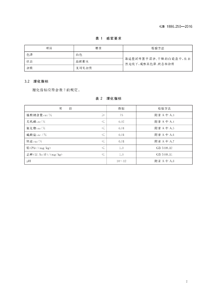 GB 1886.250-2016 标准预览