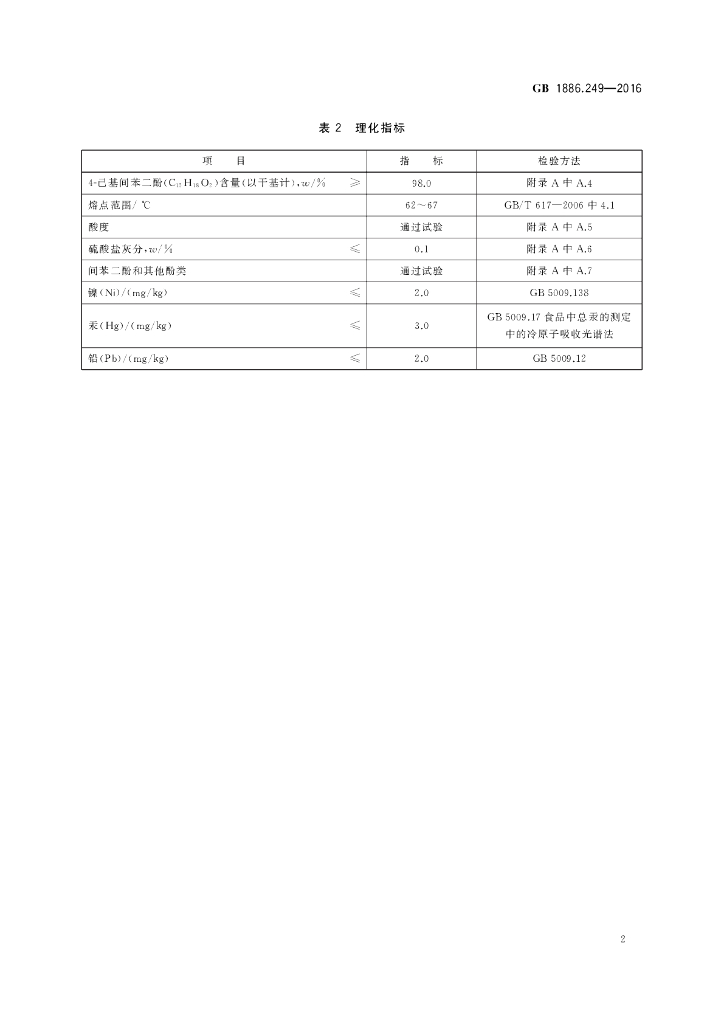 GB 1886.249-2016 标准预览