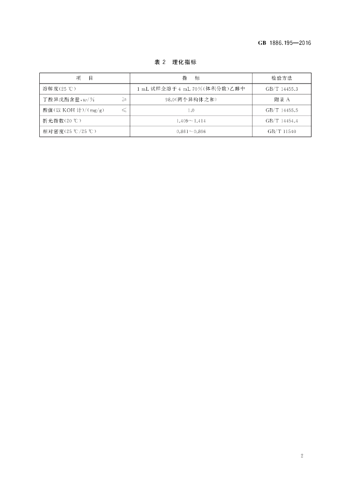 GB 1886.195-2016 标准预览