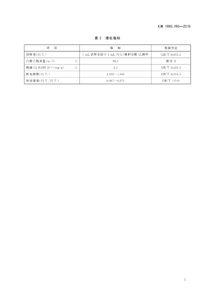 GB 1886.196-2016 标准预览