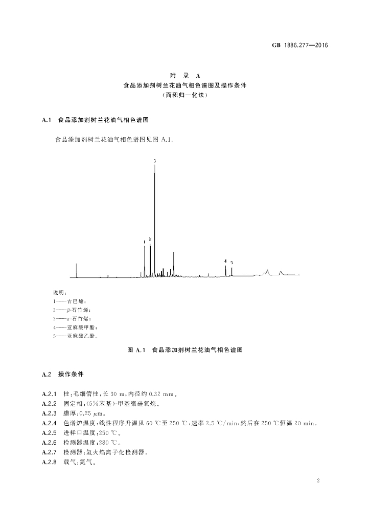 GB 1886.277-2016 标准预览